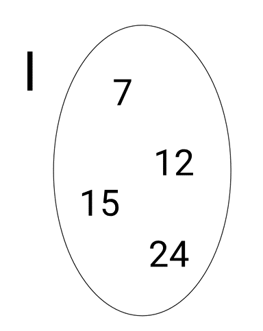 Diagramas de Venn 2 - site Números em diagrama de Venn